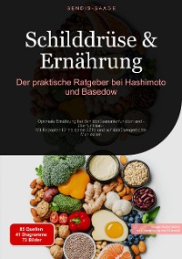 Cover Schilddrüse & Ernährung: Der praktische Ratgeber bei Hashimoto und Basedow