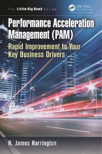 Cover Performance Acceleration Management (PAM)