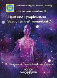 Cover Haut und Lymphsystem – Bastionen der Immunkraft