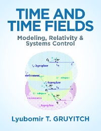 Cover Time and Time Fields