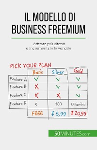 Cover Il modello di business freemium