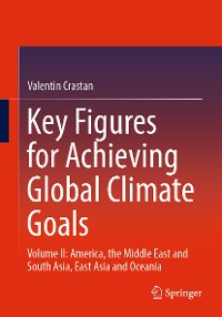 Cover Key Figures for Achieving Global Climate Goals