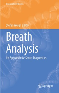 Cover Breath Analysis