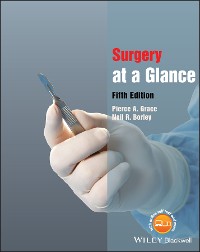 Cover Surgery at a Glance
