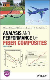 Cover Analysis and Performance of Fiber Composites