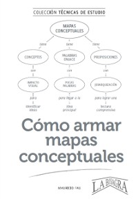 Cover Como hacer mapas conceptuales