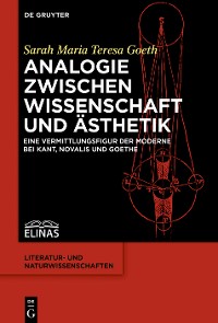 Cover Analogie zwischen Wissenschaft und Ästhetik