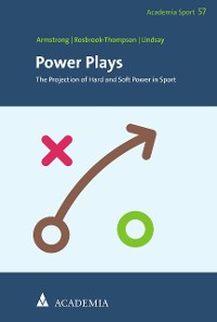 Cover Power Plays