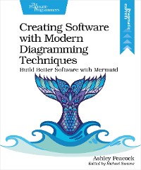 Cover Creating Software with Modern Diagramming Techniques