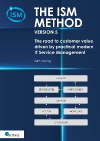 Cover The ISM method version 5