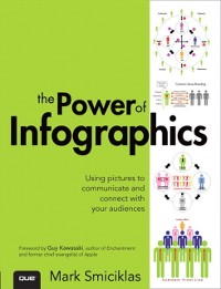 Cover Power of Infographics, The