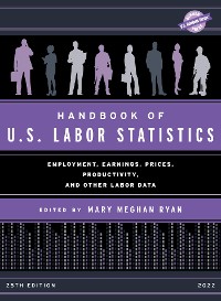 Cover Handbook of U.S. Labor Statistics 2022