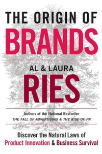 Cover Origin of Brands