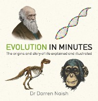 Cover Evolution in Minutes