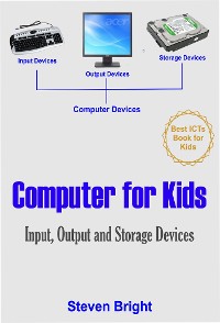 Cover Computer for Kids