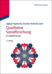 Cover Qualitative Sozialforschung