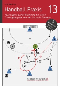 Cover Handball Praxis 13 – Koordinatives Angriffstraining für kleine Trainingsgruppen von vier bis sechs Spielern
