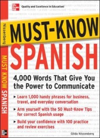 Cover Must-Know Spanish