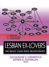 Cover Lesbian Ex-Lovers