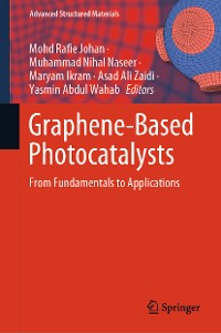 Cover Graphene-Based Photocatalysts