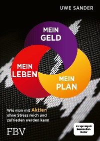 Cover Mein Geld, mein Plan, mein Leben