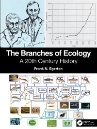 Cover Branches of Ecology