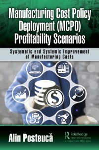 Cover Manufacturing Cost Policy Deployment (MCPD) Profitability Scenarios