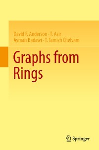 Cover Graphs from Rings