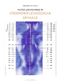 Cover Poster componibile di cronoriflessologia spinale
