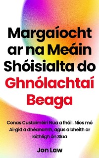Cover Margaíocht ar na Meáin Shóisialta do Ghnólachtaí Beaga