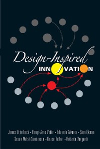 Cover DESIGN-INSPIRED INNOVATION