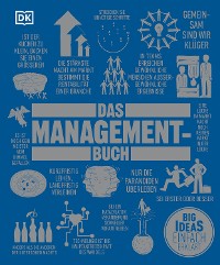 Cover Big Ideas. Das Management-Buch