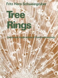 Cover Tree Rings
