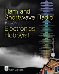 Cover Ham and Shortwave Radio for the Electronics Hobbyist