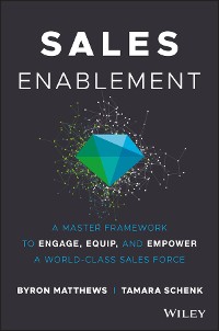 Cover Sales Enablement