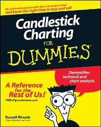 Cover Candlestick Charting For Dummies