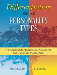 Cover Differentiation through Personality Types