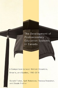 Cover Development of Postsecondary Education Systems in Canada