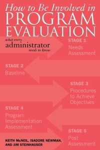 Cover How to be Involved in Program Evaluation
