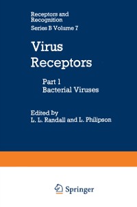 Cover Virus Receptors