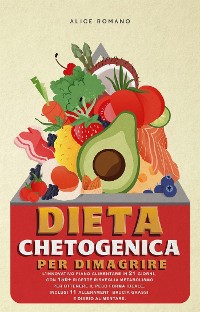 Cover Dieta chetogenica per dimagrire