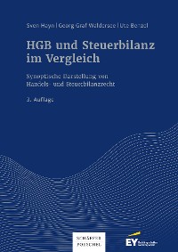 Cover HGB und Steuerbilanz im Vergleich