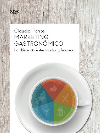 Cover Marketing gastronómico: La diferencia entre triunfar y fracasar