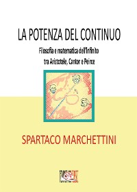 Cover La potenza del continuo