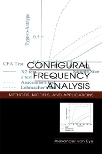 Cover Configural Frequency Analysis