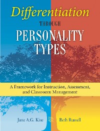 Cover Differentiation through Personality Types