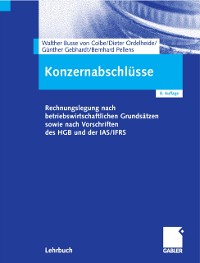 Cover Konzernabschlüsse