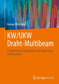 Cover KW/UKW Draht-Multibeam