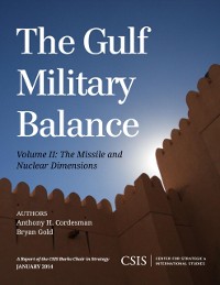 Cover Gulf Military Balance