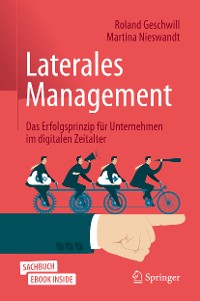 Cover Laterales Management